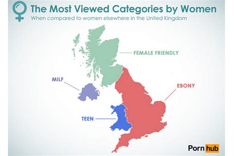 Most Viewed UK Porn Studios